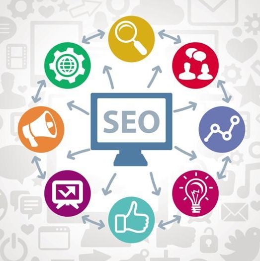 Choose The Best SEO Services In Canada